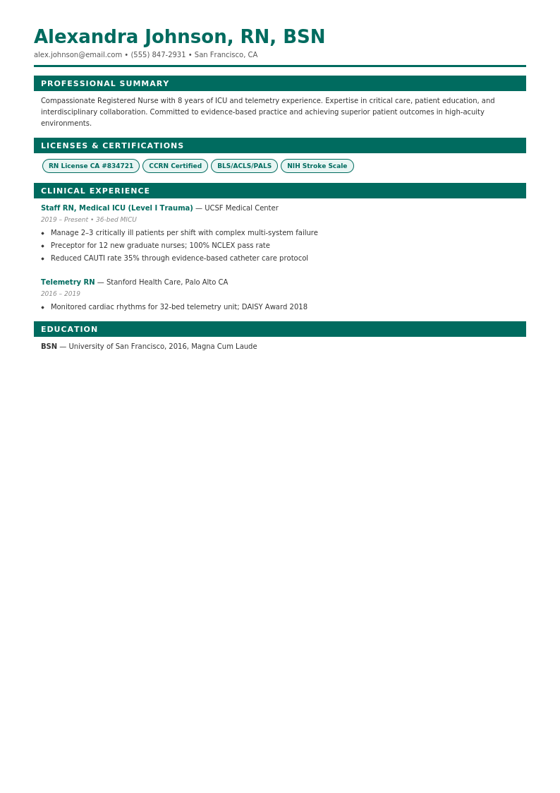 Healthcare Nurse resume template example