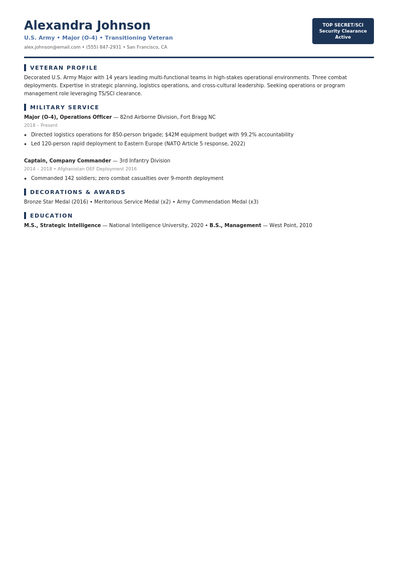 Military Transition resume template example